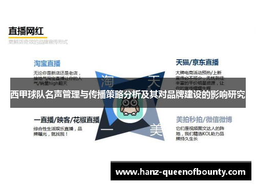 西甲球队名声管理与传播策略分析及其对品牌建设的影响研究