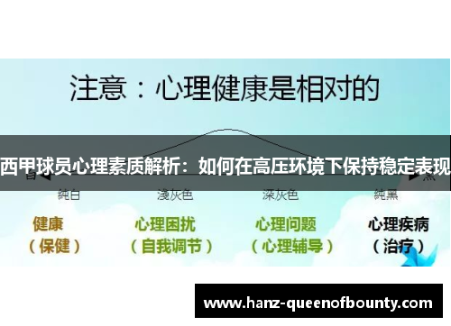 西甲球员心理素质解析：如何在高压环境下保持稳定表现