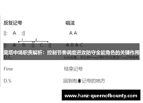 莫塔中场职责解析：控制节奏调度进攻防守全能角色的关键作用