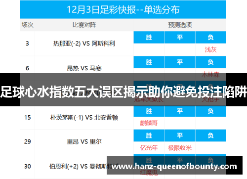 足球心水指数五大误区揭示助你避免投注陷阱