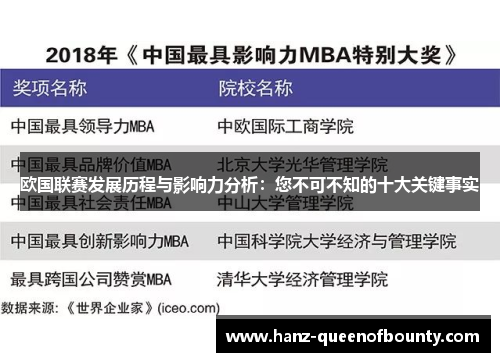 欧国联赛发展历程与影响力分析：您不可不知的十大关键事实