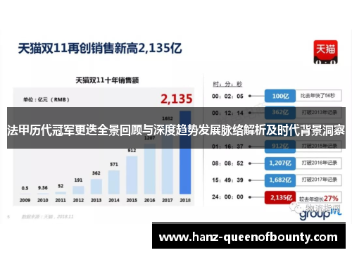 法甲历代冠军更迭全景回顾与深度趋势发展脉络解析及时代背景洞察