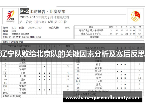 辽宁队败给北京队的关键因素分析及赛后反思