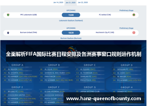 全面解析FIFA国际比赛日程安排及各洲赛事窗口规则运作机制